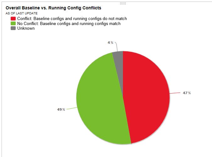 baseline vs run_cfg.JPG
